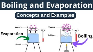 Boiling and Evaporation  Difference between the Boiling and Evaporation  Core Engineering [upl. by Hillell]