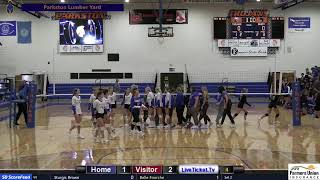 MVP vs Parkston VB [upl. by Toback]