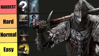 Ranking Every SOULS Game by Difficulty [upl. by Alleusnoc978]