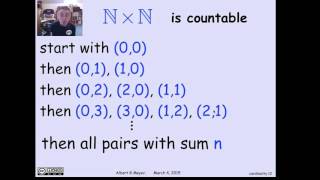 1113 Countable Sets Video [upl. by Adnovaj]