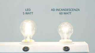 Che differenza c’è tra Lumen e Watt  Lampadadiretta [upl. by Tarton]