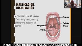 DR EFRÉN CAMPOS  COMO HACER UNA LIMPIEZA DIGESTIVA CORRECTA [upl. by Chinua]