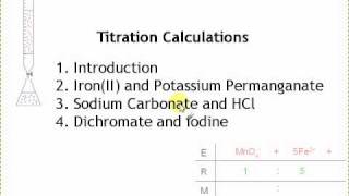 1 Titration Calculations Introduction [upl. by Airehc]