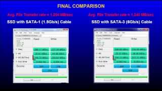 Compare SATA 1 vs SATA 3 Cable Speeds HD [upl. by Ert]