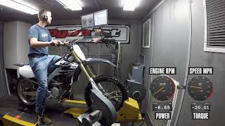 2020 Yamaha YZ250F Dyno Test [upl. by Perkins]