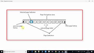 Tutorial on Pagination Control in JavaFX  Tutorial for beginners [upl. by Eniretac843]