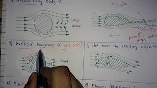 Methods used for Preventing the Separating Boundary Layer  Fluid Mechanics [upl. by Cindee]