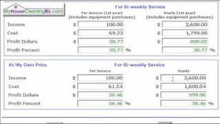 Residential Cleaning Profitability Calculator [upl. by Adnuhsar]