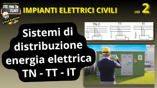 2Sistemi distribuzione TN TT e IT fase neutro a terra in cabina MTbt Monofase trifase [upl. by Anitra224]