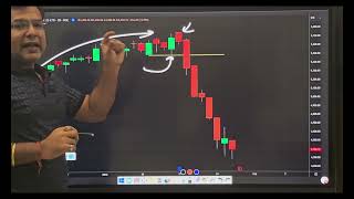 Three Inside Down Pattern The Ultimate Guide to Trading Trend Reversals 🕯️ [upl. by Federica203]