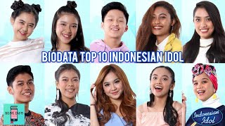 Biodata 10 Besar Indonesian Idol 2020 [upl. by Esela]