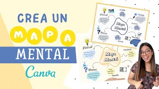 ¿Cómo hacer MAPAS MENTALES en CANVA I Tutorial [upl. by Aihsekin]