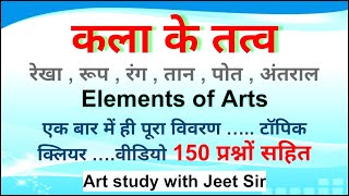 Elementsofart कलाकेतत्व  चित्रकला के तत्व  Fundamental of Arts रेखारूपरंगतानपोतअंतराल [upl. by Guthry]