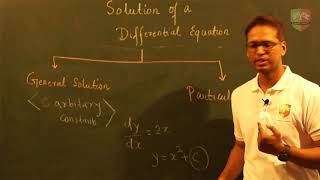 Differential Equations  Solution of a Differential Equation [upl. by French]