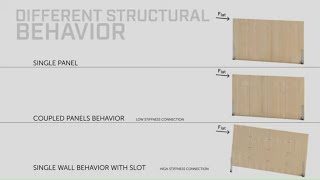 Connector for structural panels  SLOT  Rothoblaas [upl. by Sirahs]