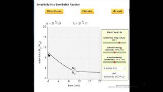 Selectivity in Semibatch Reactor Interactive Simulation [upl. by Swartz]