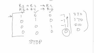 Gaussian Elimination Overdetermined and Underdetermined Systems [upl. by Charlene]