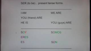 SER to Be present forms soy eres es somos son [upl. by Nimajaneb]