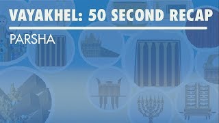 Parshat Vayakhel 50 Second Recap [upl. by Anerda]