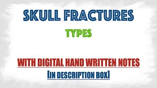 Types of Skull Fractures  Regional injury  Forensic science [upl. by Florencia]