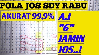 PREDIKSI SDY 18 SEPTEMBER 2024  BOCORAN TOGEL SDY HARI INI  PAITO TOGEL SYDNEY HARI INI [upl. by Arret]