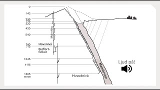 Här skedde skalvet i Kirunagruvan [upl. by Eelarak109]