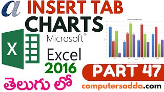 MsExcel 2016 in Telugu 47Charts wwwcomputersaddacom [upl. by Lleznod743]