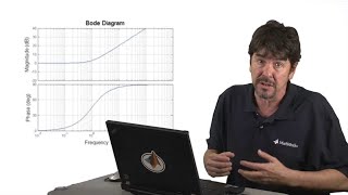 Lead lag and PID compensator structures using bode plots Using Bode Plots Part 4 [upl. by Gnah274]