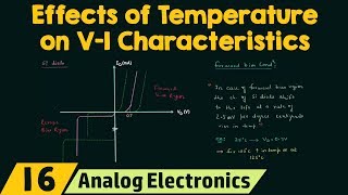 Effects of Temperature on VI Characteristics [upl. by Zobe]