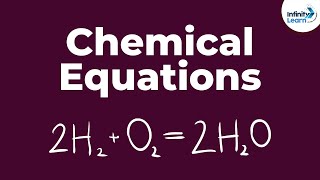 Chlor Alkali Process  Class 10 Science Shorts  Chemistry  CBSE  NCERT  Gagan Sir [upl. by Jerrol]