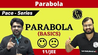 Parabola  ALL BASICS COVERED  CLASS 11  JEE  PACE SERIES [upl. by Naus]