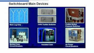 Power Distribution System Cutler Hammer Presentation 02011011wmv [upl. by Christabelle]