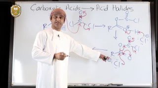 Mechanism for Conversion of Carboxylic Acids into Acid Chlorides using Thionyl Chloride [upl. by Aicxela]