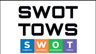 تحليل SWOT وتطبيقه TOWS [upl. by Introk222]