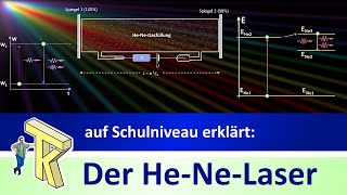 Der HeliumNeon Laser auf Schulniveau [upl. by Lombardo279]