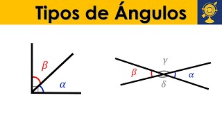 Tipos de ángulos  Geometría [upl. by Ariad]