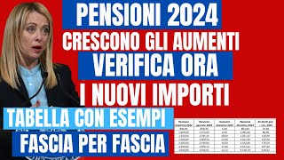 NUOVI AUMENTI DELLE PENSIONI DAL 2024 ‼️SCOPRI QUANTO con TABELLA ESEMPI FASCIA PER FASCIA📈💰 [upl. by Eimam139]