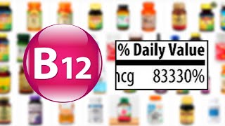 VITAMIN B12 explained – are you taking too much Flaw in WFPB diet [upl. by Guidotti538]