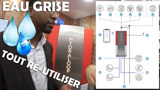 💧HYDRALOOP  ÉCONOMIE dEAU  Réutilisation des Eaux Grises avec ECOTIME  WINLAB by CCCABTP [upl. by Ytrebil]