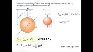 Péndulo Físico Ejercicio [upl. by Cotterell6]