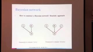 July 19 2013  Introduction to Bayesian Networks [upl. by Ahsieyk328]