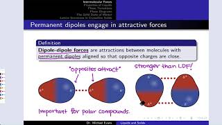 Dipoledipole Forces  OpenStax Chemistry 2e 101 [upl. by Purse]