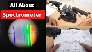 Spectrometer  Least count of spectrometer  Grating  Dispersive power of prism [upl. by Heyra]