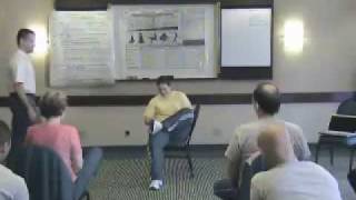 Watch this out  Groin Pain in Seminar [upl. by Amice]