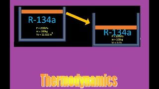 100kg of R134a at 200 kPa are contained in a piston cylinder device whose volume is 12322 [upl. by Sirtemed]