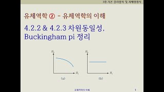 유체역학2  유체역학의이해  4장차원해석 무차원화 스케일해석 42차원해석Part2 [upl. by Syla]