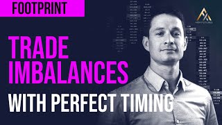 How To Trade Market Imbalances With Perfect Timing  Footprint Chart Trading  Axia Futures [upl. by Colp]