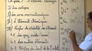 cours seconde  chimie ch2  formation des ions duet et octet [upl. by Ittak]