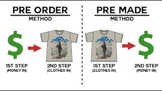 How to Run a Clothing Brand Drop PreOrder vs PreMade [upl. by Mellicent]