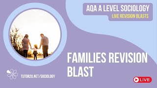 Families amp Households  AQA A Level Sociology Revision for 2024 [upl. by Yeldah525]